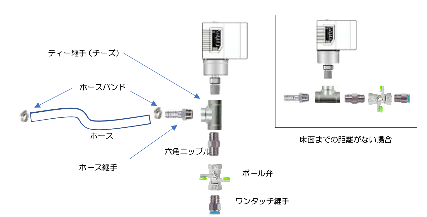 落水検出部の準備