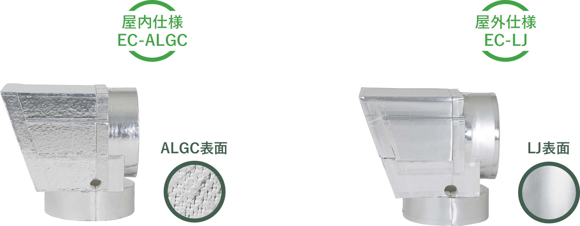 屋内仕様EC-ALGC 屋外使用EC-LJ