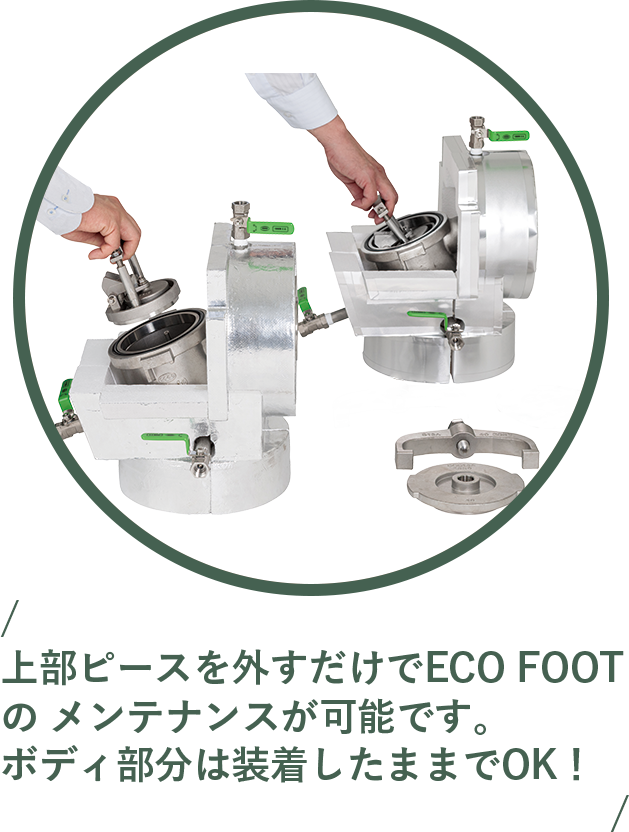 上部のピースを外すだけでECO FOOTのメンテナンスが可能です。ボディ部分は装着したままでOK！