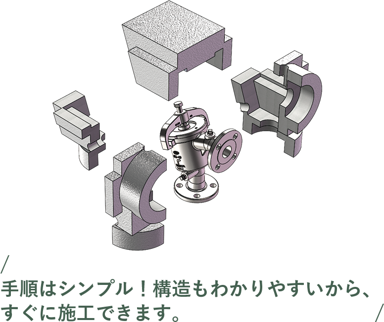 手順はシンプル！構造もわかりやすいからすぐに施工できます。