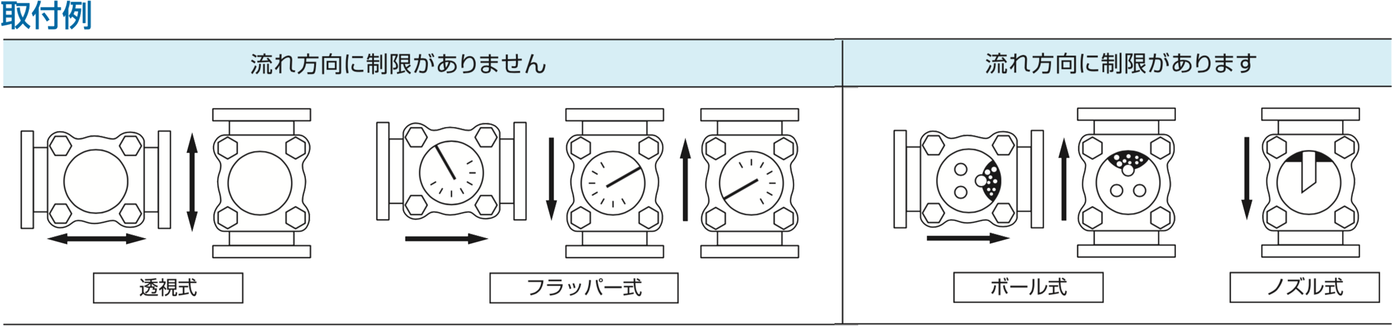 取付例